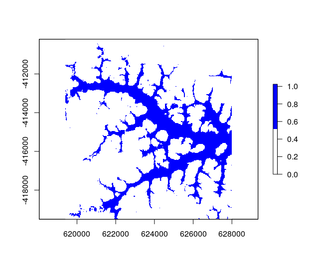 Spectral unmixing in R